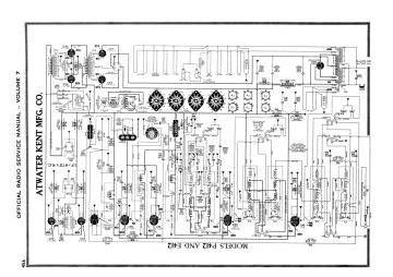 Atwater Kent-E412_P412_E412X_P412X-1936.Gernsback.Radio preview